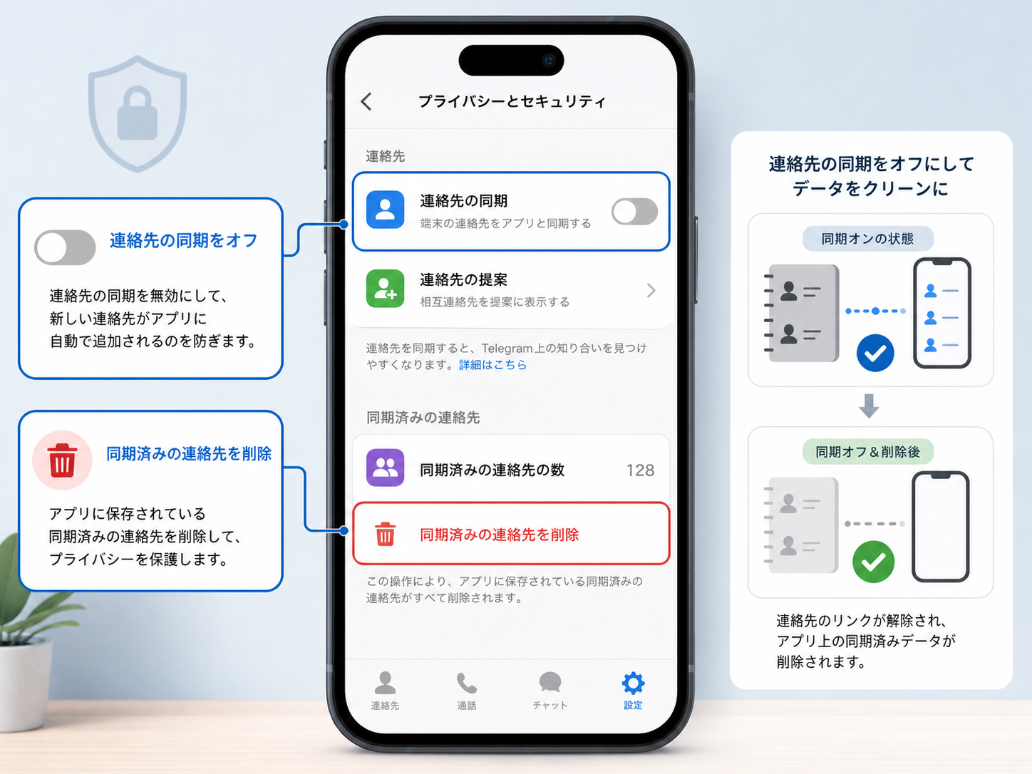 テレグラムで電話番号を非公開にする設定方法は?身バレを防ぐプライバシー対策