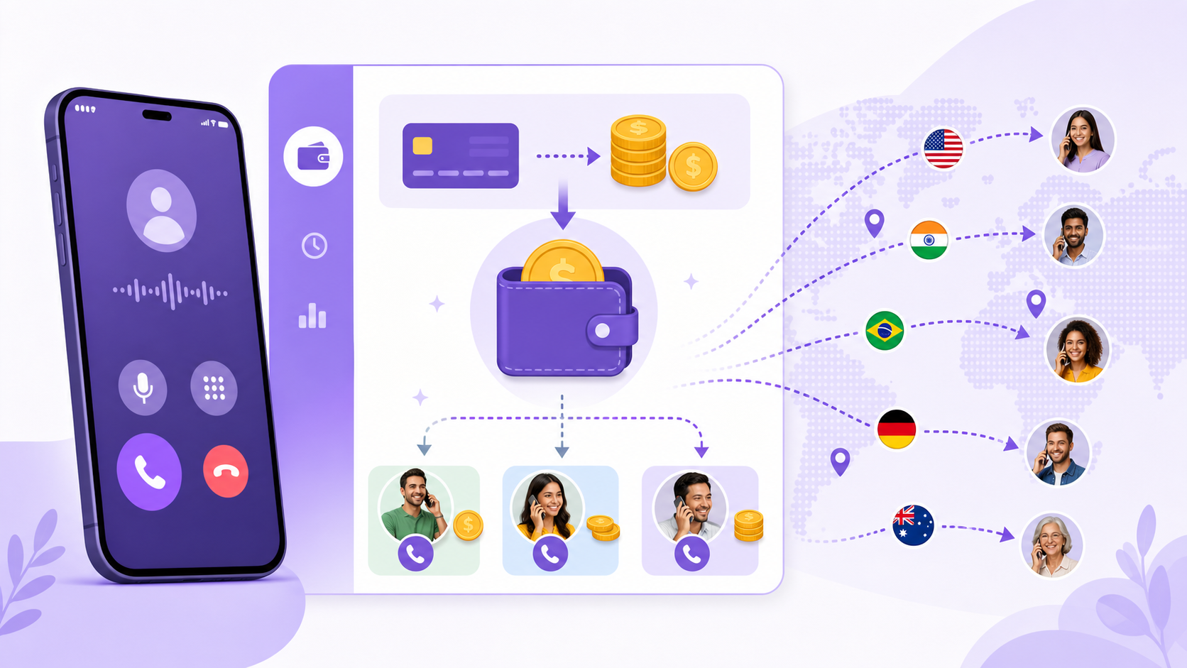 Viber Out Explained: How International Calling Works