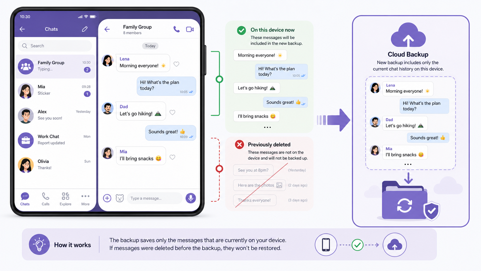 How to Recover Deleted Viber Messages and Chats